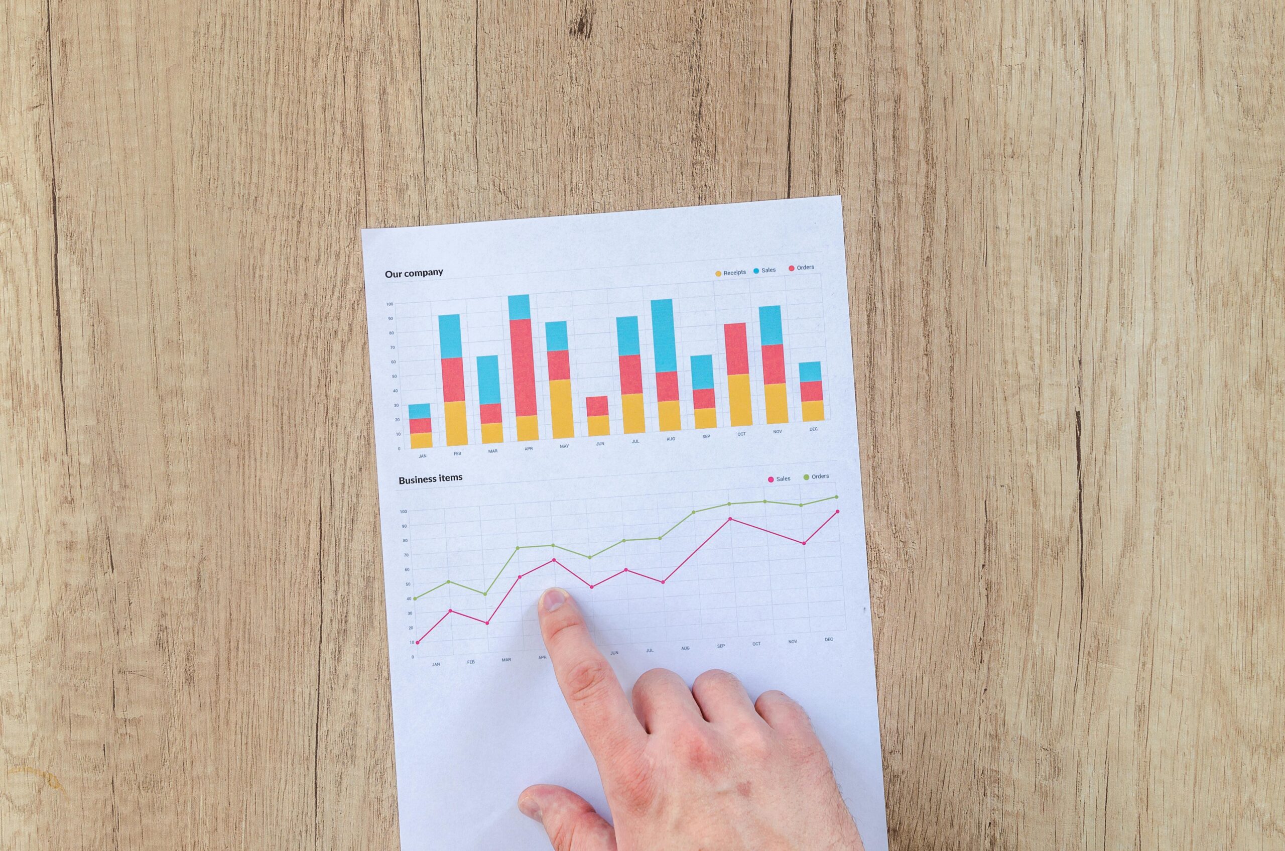 pexels-goumbik-590011 Graphique de l’augmentation des revenus après optimisation des annonces en 2024